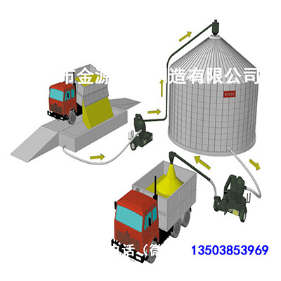 �������Z�C(j��)�r�� С�����Z�C(j��)�����Xһ�_ ���Z�C(j��)��r