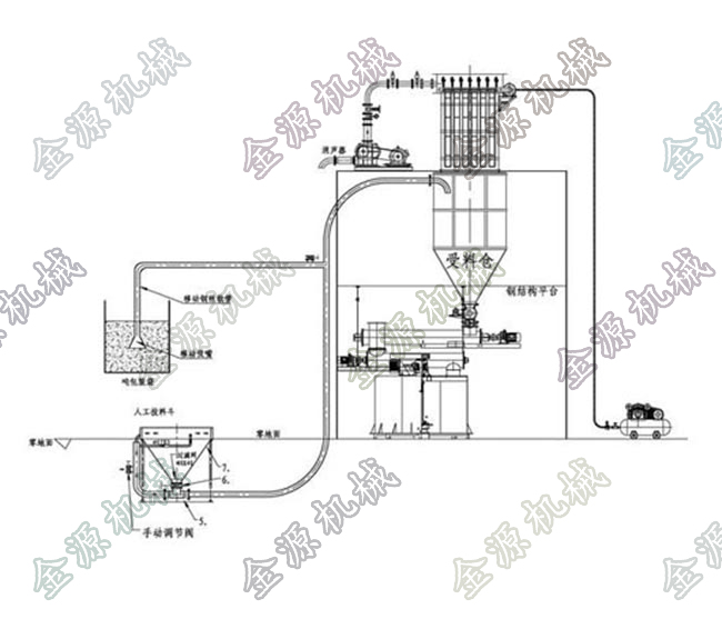 �۠����Ϛ���ݔ���O��